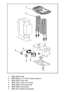 Tylö Saunaofen Sense Sport 2,2-4,5 kW 6,6 kW 8 kW