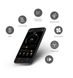 Sentiotec PRO B2 finnische Saunasteuerung inkl. MySentio WiFi und Türsensor bis 10,5 kW