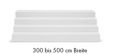 Gerade Treppe über die kpl. Beckenbreite für Beckentiefe 150 cm | 300 cm Breite