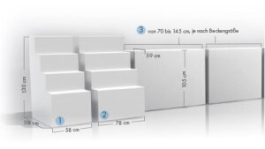 TrendStone Sitzbankeinheit 70 x 59 cm | H 105 cm zu Ecktreppe Variofit | Polystyrol | Kunststoffbeschichtung