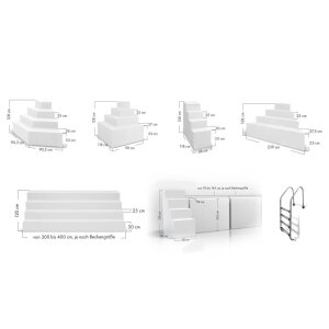 TrendStone Styroporpool Schwimmbecken Komplettpaket inkl. Pooltechnik 700 x 350 x 150 cm in verschiedenen Ausführungen