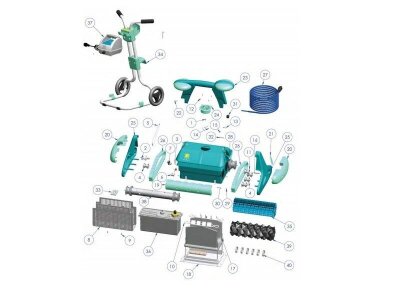 Zodiac Emily Filtersack auch Sweepy Free Indigo und Voyager 2X