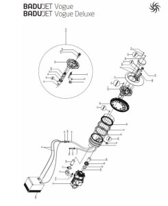 BADU Jet Vogue Schaltkasten 400 V für LED
