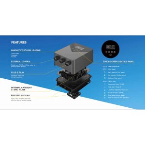 Schwimmbadpumpen Frequenzumrichter AquaForte Vario+ II