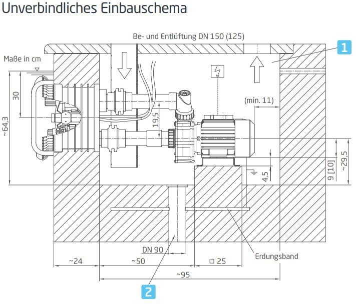 Speck Vormontagesatz für BADU Jet Primavera Salt