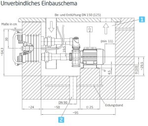 Vormontagesatz für BADU Jet Primavera Salt