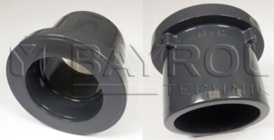 2x Einlegeteil 63mm für Bayrol Smart & Easy Connector