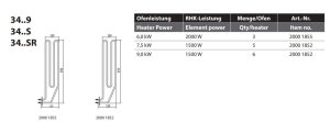 EOS Heizstab mit 1500 Watt Leistung