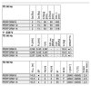 Speck Perform 8 Poolpumpe 230 V | Selbstansaugend B-Ware