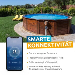 Poolex Nano New 3,5 kW Pool-W&auml;rmepumpe Plug & Play bis 20 m&sup3; &ndash; Heizen & K&uuml;hlen