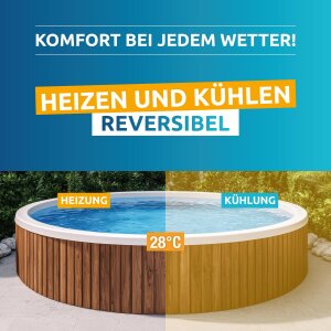 Poolex Nano New 3,5 kW Pool-W&auml;rmepumpe Plug & Play bis 20 m&sup3; &ndash; Heizen & K&uuml;hlen