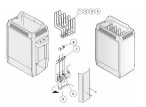 Harvia Heizstab 1500W ZSK-690 f. KIP 3 kW /4,5 kW ,Trendi...