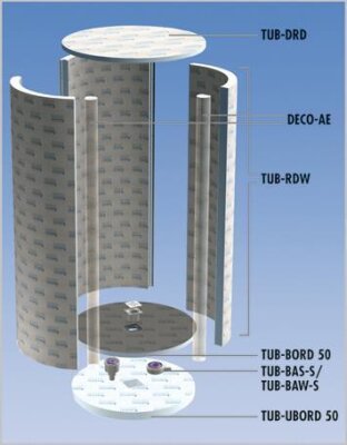 TUB-BORD 50 Hartschaum-Duschtassenelement für Runddusche TUB-RDW