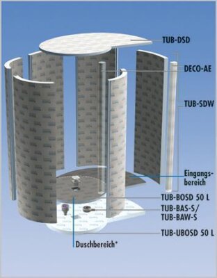 TUB-DCSD L Hartschaum-Deckenelement CLASSIC für TUB-SD linksdrehend