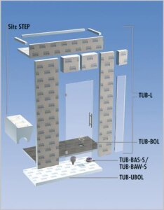 TUB-UBOL Unterbauelement für BOL