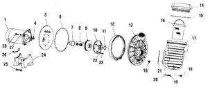 Sta-Rite Klarsichtdeckel für Sta-Rite KS Pumpen