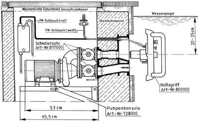 FITSTAR Anschlusssatz Junior-Kompakt 2,2 KW 230 / 400 V DS kpl. m. RG-Pumpe