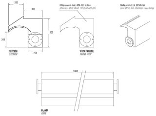 Breite 3.000 mm, 250mm Flansch