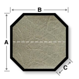 Abgeschnittene Ecken
