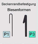 mit Biese P1
