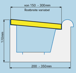 Gesamtbreite 300 mm für Rostbreite 250 mm Gesamthöhe 170 mm