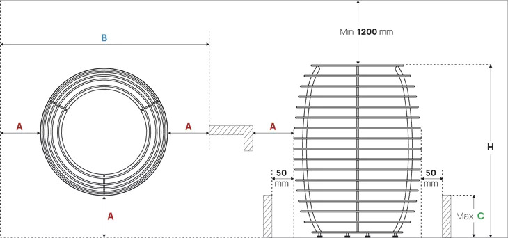 HUUM HIVE – Maße und Sicherheitsabstände