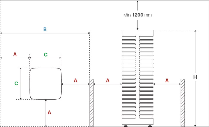 HUUM STEEL – Maßzeichnung und Einbaumaße