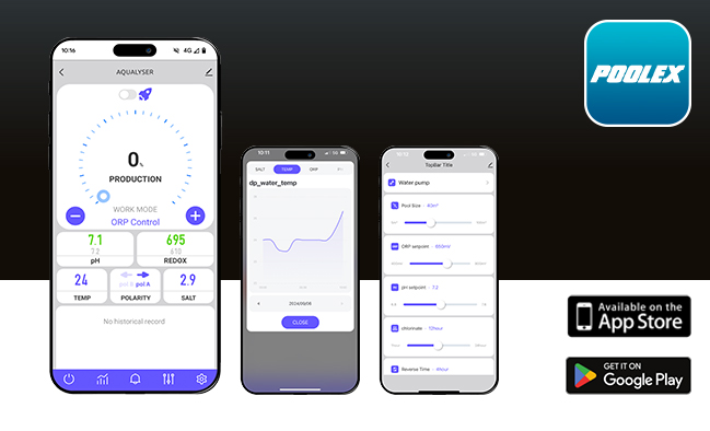 App-Steuerung Aqualyser
