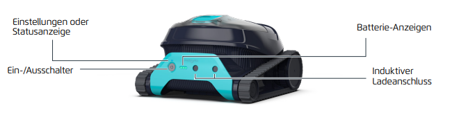 Bedienfeld und Zyklus-Wahlschalter des Dolphin Liberty 200 (Anzeige/Moduswahl)