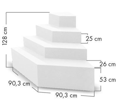 TrendStone Ecktreppe Smaragd links, Grundma&szlig; 118 x 118 cm
